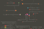 La Fabrique des films – carte 3 REPARTITION_ETUDES